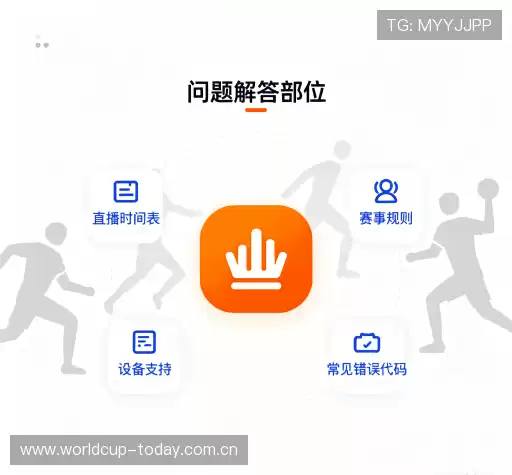 疑问解答径